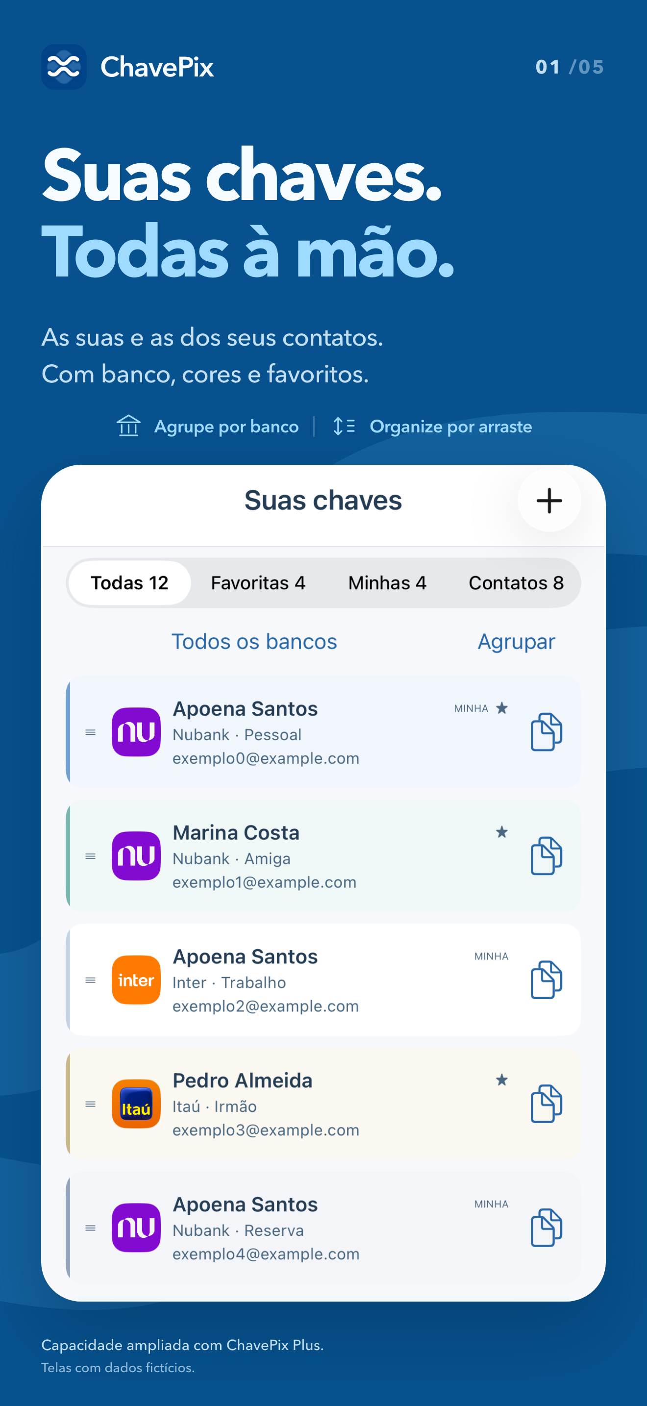 Tela do ChavePix com chaves próprias e de contatos, filtros, favoritos e identificação por banco. Dados fictícios de demonstração.
